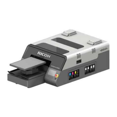 Ricoh Ri 2000 User manual