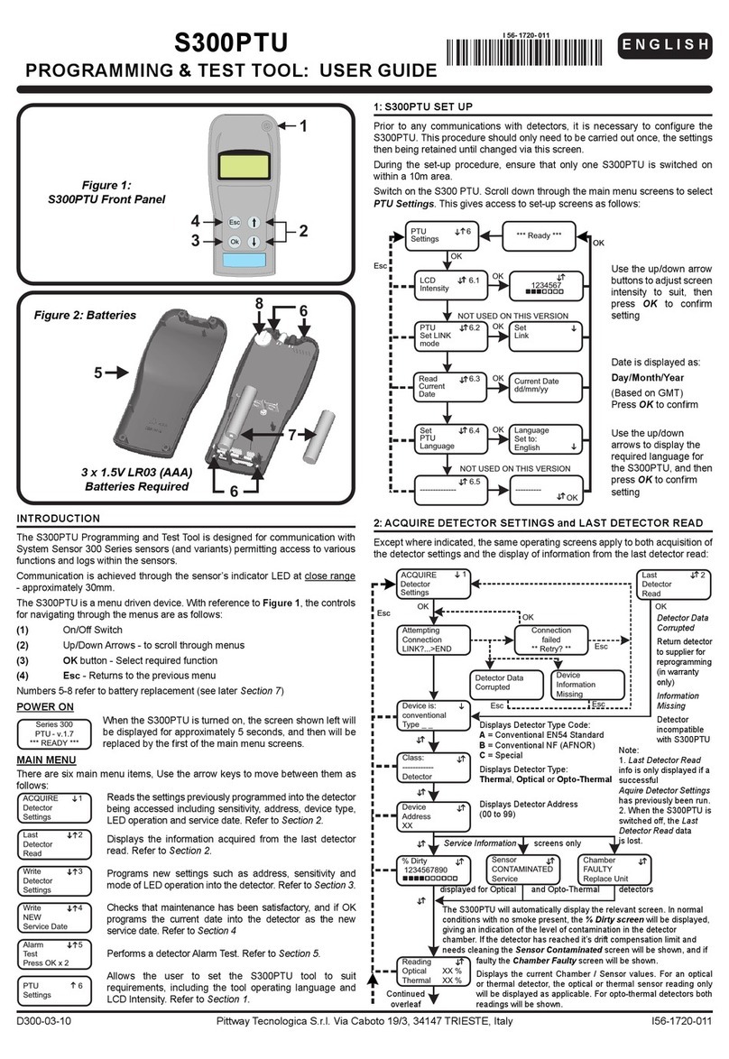 Pittway S300PTU user guide