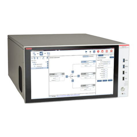 Tektronix Keithley 4200A-SCS User manual