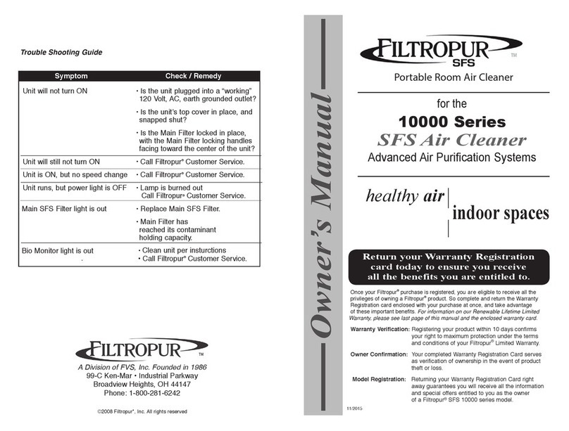 Filtropur SFS 10000 Series User manual
