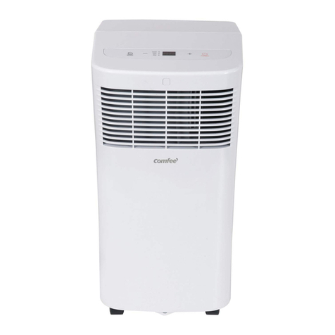 Midea Comfee MPPHA-05CRN7 User manual