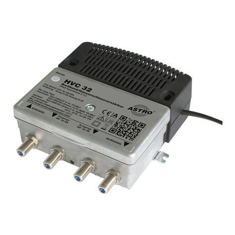 ASTRO HVC 32 User manual