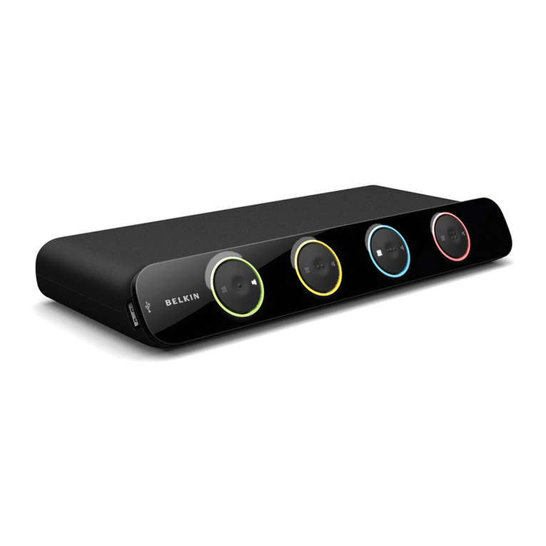 Belkin OmniView SOHO User manual