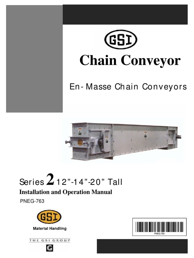 GSi 2 Series User manual