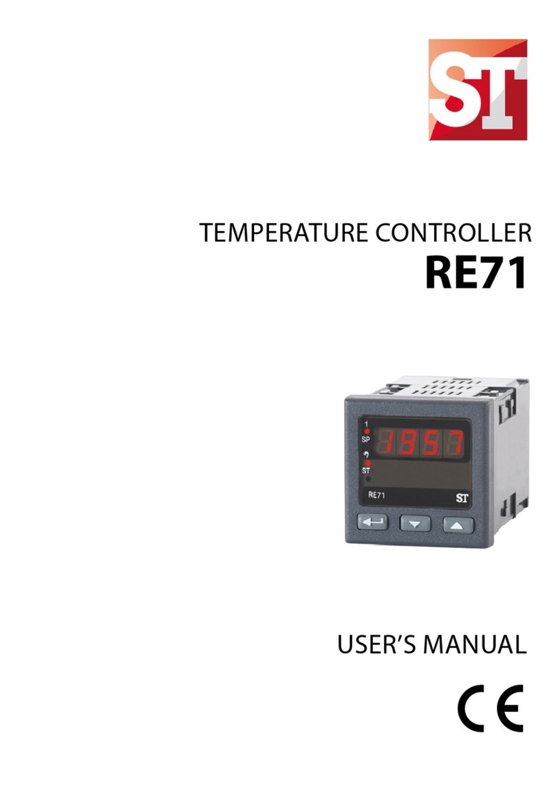 ST RE71 User manual