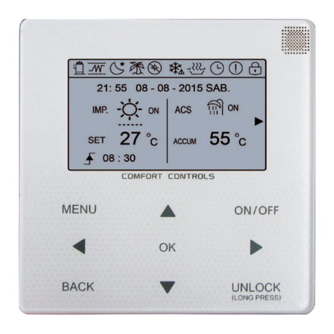 Ferroli OMNIA M 3.2 User manual