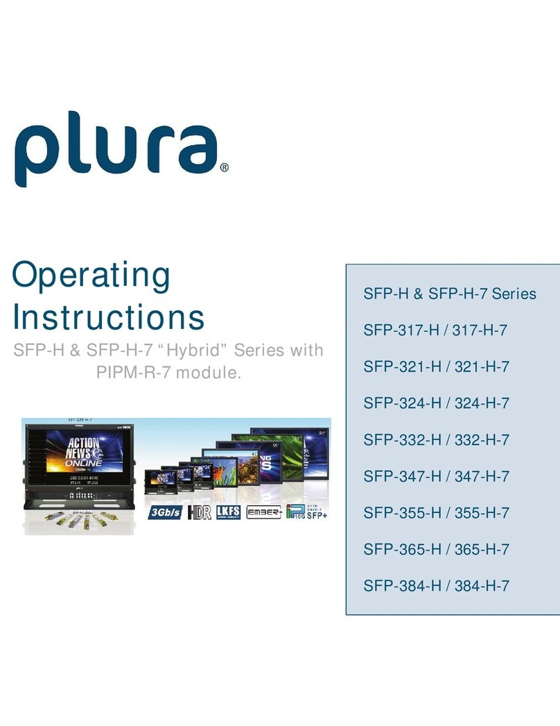 Plura SFP-H Series User manual