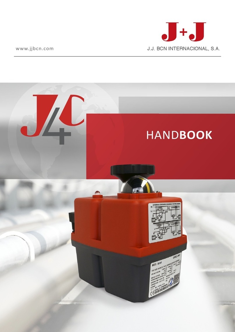 J+J J4C S20 User manual
