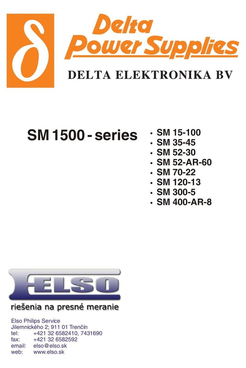 Delta Elektronika SM1500 Series manual