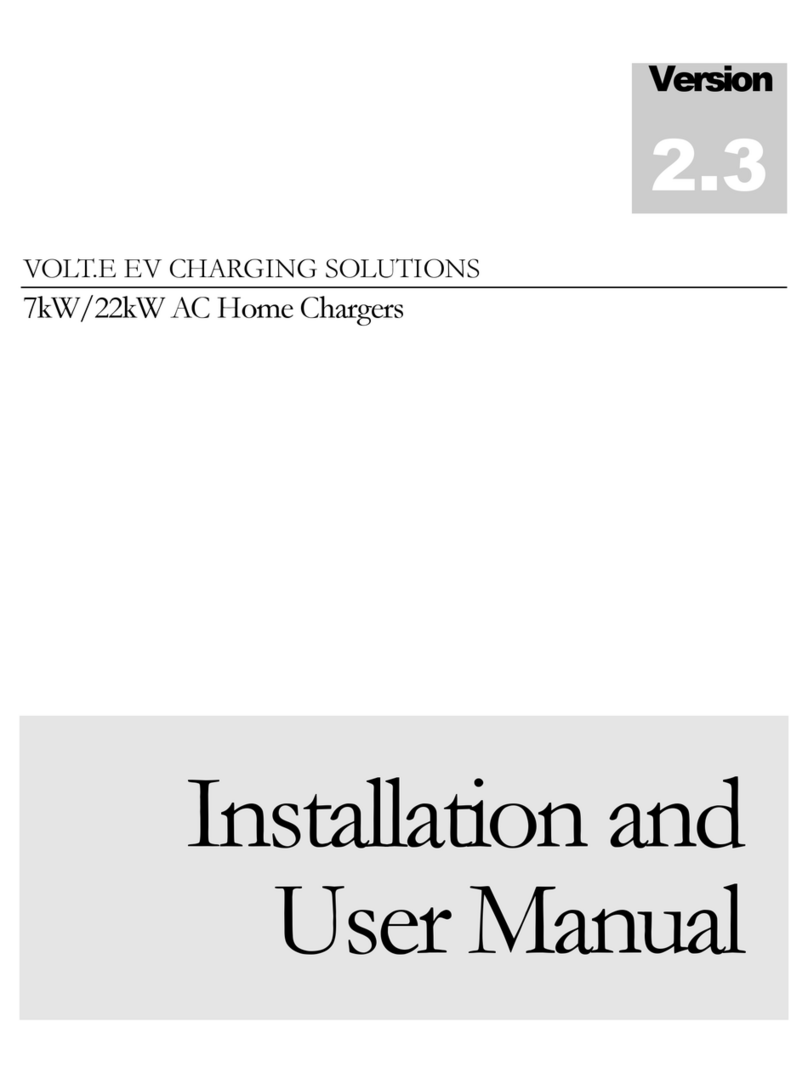 Volt-E TW45PORT User manual