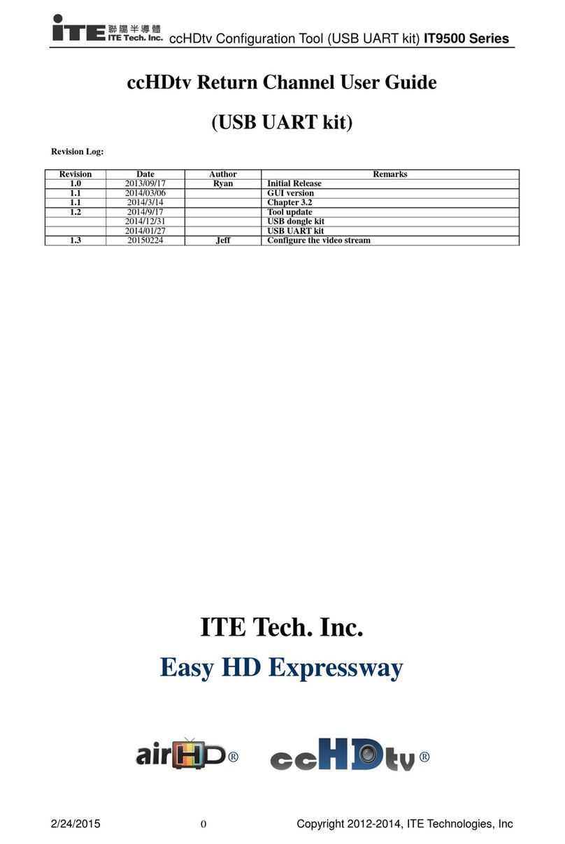 ITE IT9500 Series User manual