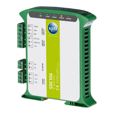 WOBIT SDC106 User manual