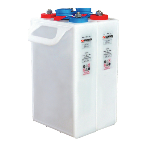 SBS KPH Series Installation, operating,  & maintenance instructions