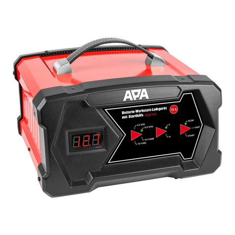 APA 16631 operating instructions
