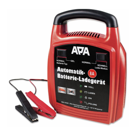 APA 16628 User manual