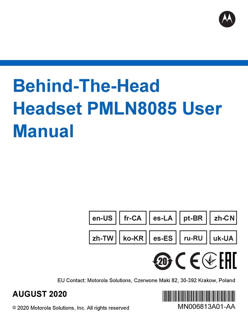 Motorola PMLN8085 User manual