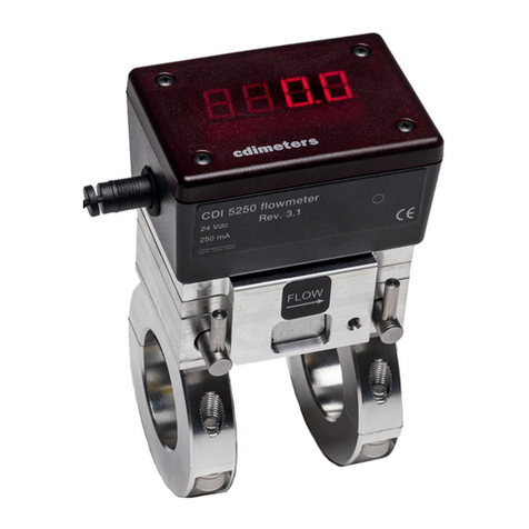 CDI Meters 5250 Installation and operating instructions