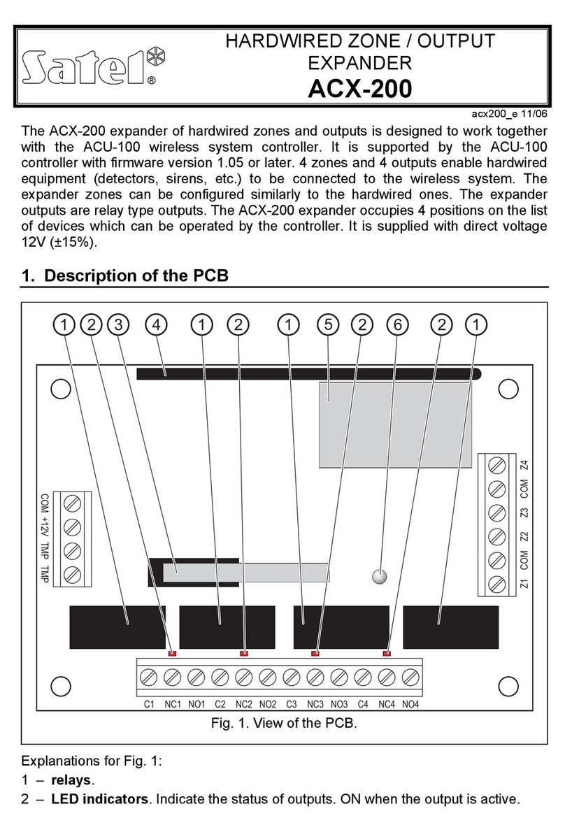 Satel ACX-200 User manual