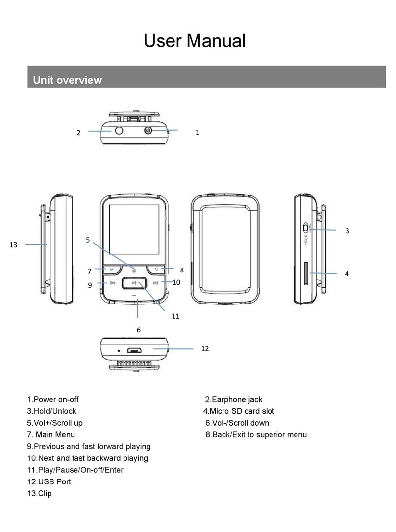 Istar F3BT user manual