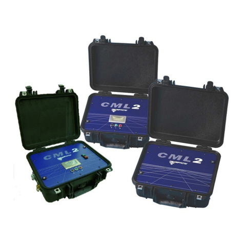 MPFiltri CML2 User manual