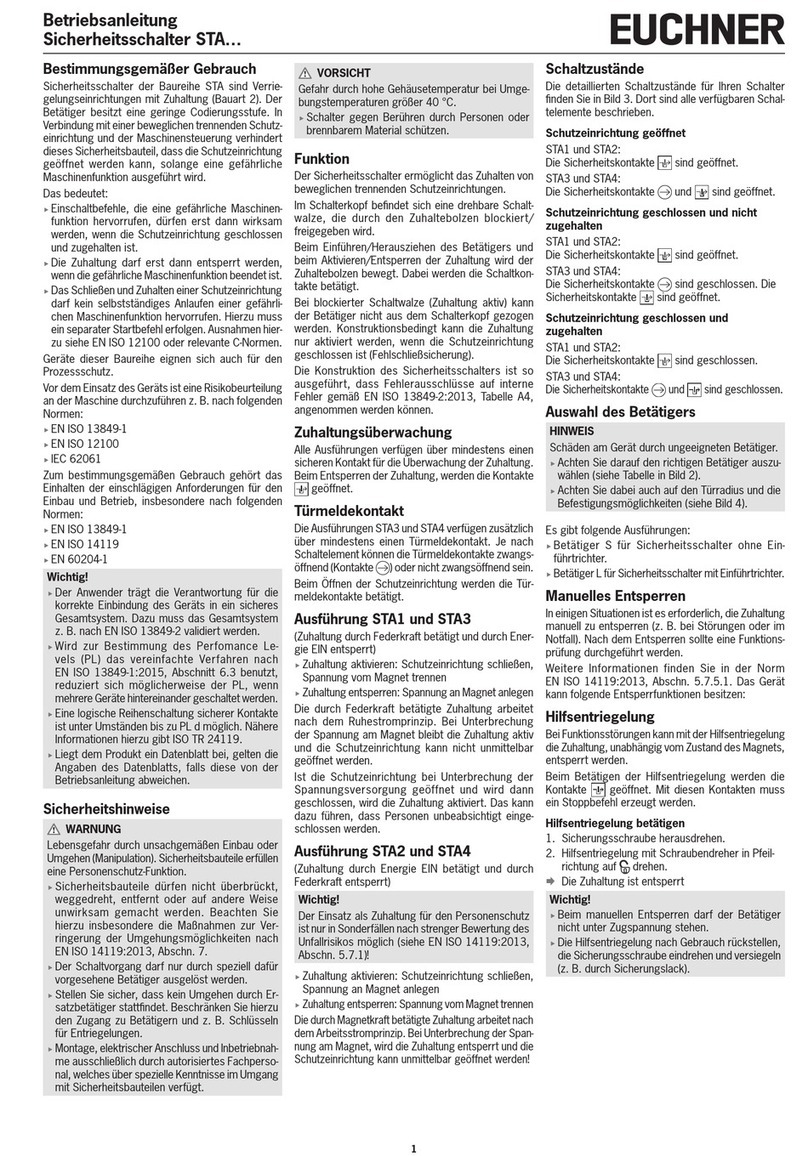 EUCHNER STA Series User manual