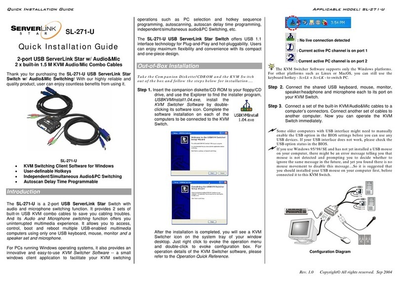 serverLink Star SL-271-U Quick installation guide