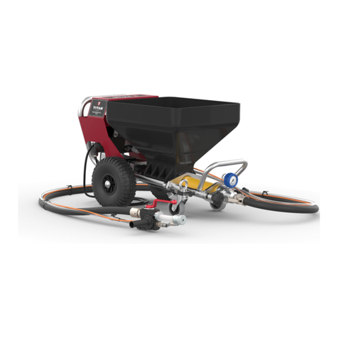 Titan PowrMax 605 User manual