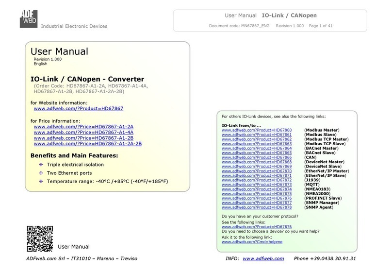 ADF Web HD67867-A1-2A User manual ADF Web HD67867-A1-2A User manual