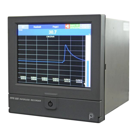 promesstec PPR 500 user manual