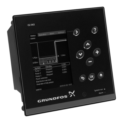 Grundfos CU 362 User manual
