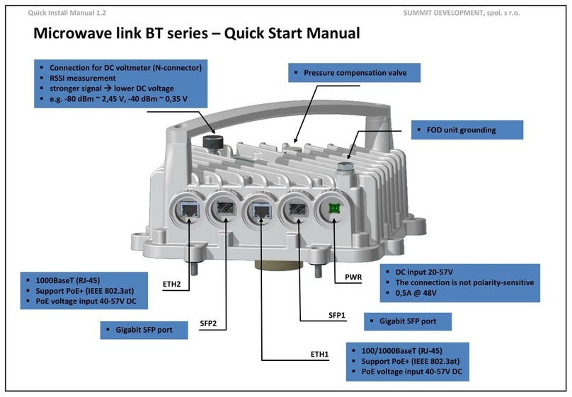 Summit Microwave link BT Series Quick start manual