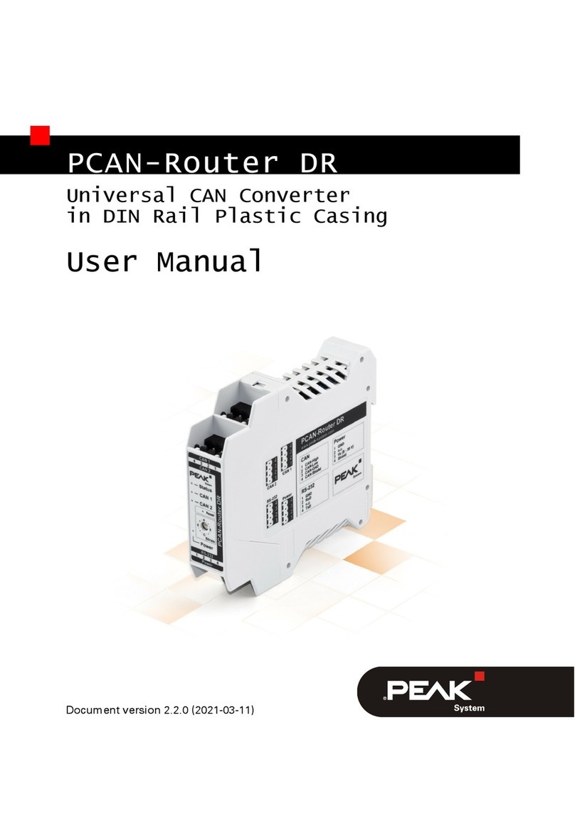 Peak Industry User manual