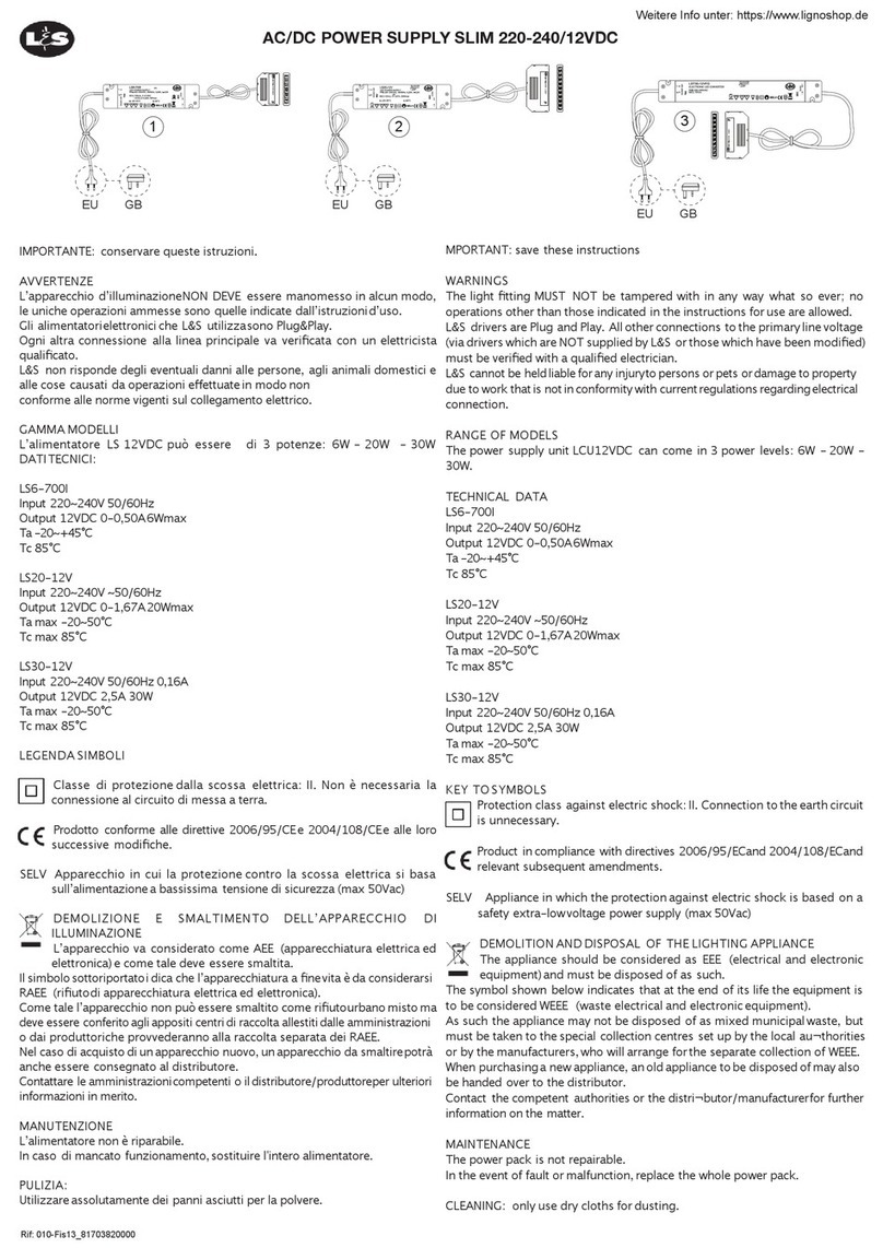 L&S LCU12VDC User manual
