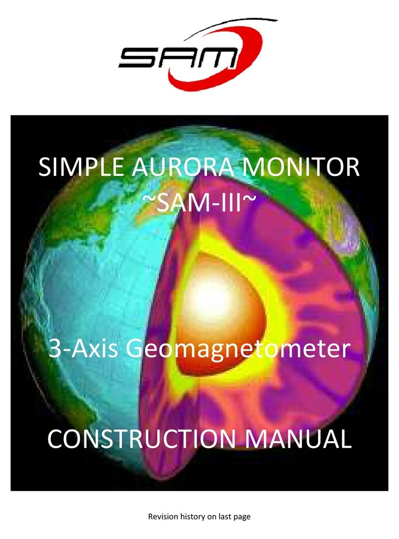 Sam SAM-III Instructions for use