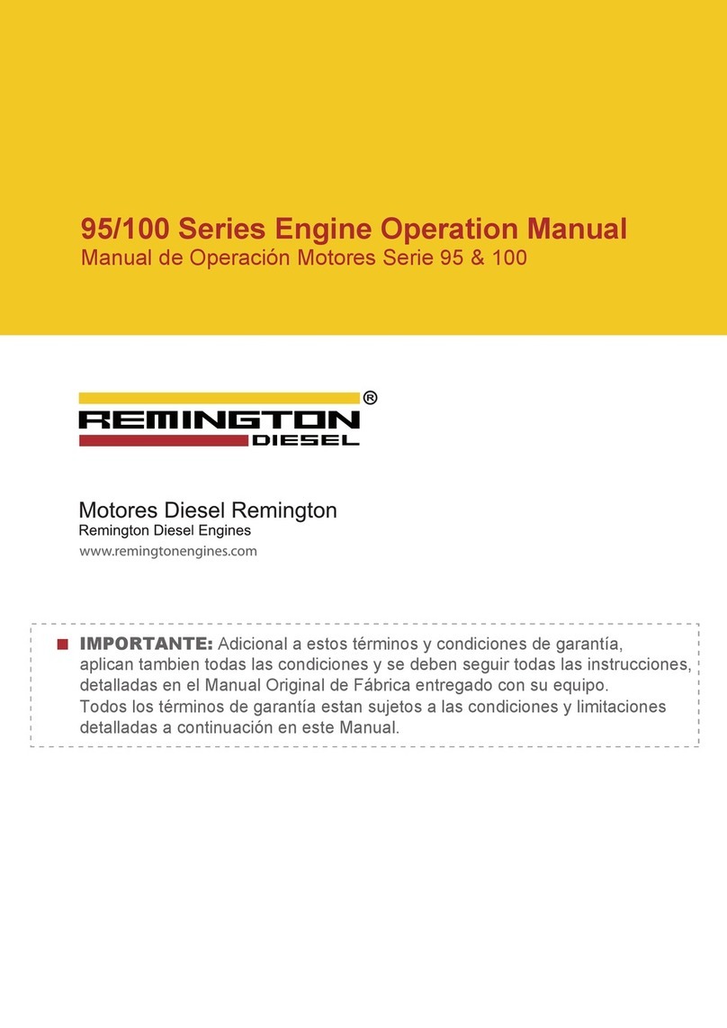 Remington 495 User manual