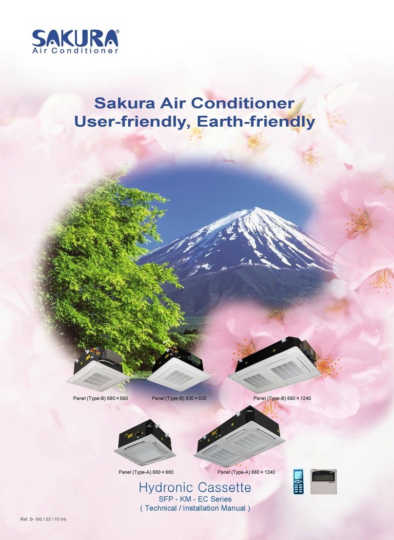 Sakura SFP KM EC Series Technical document