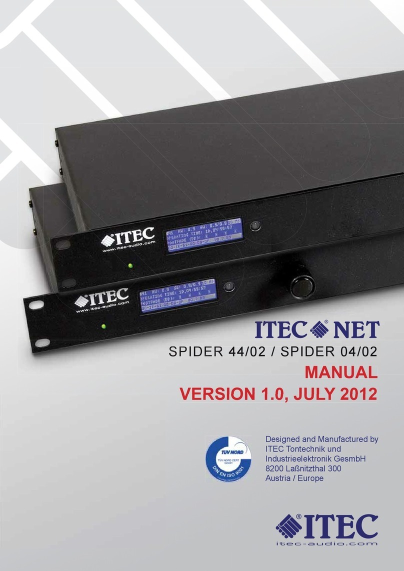 Itec ITECNET SPIDER 44/02 User manual