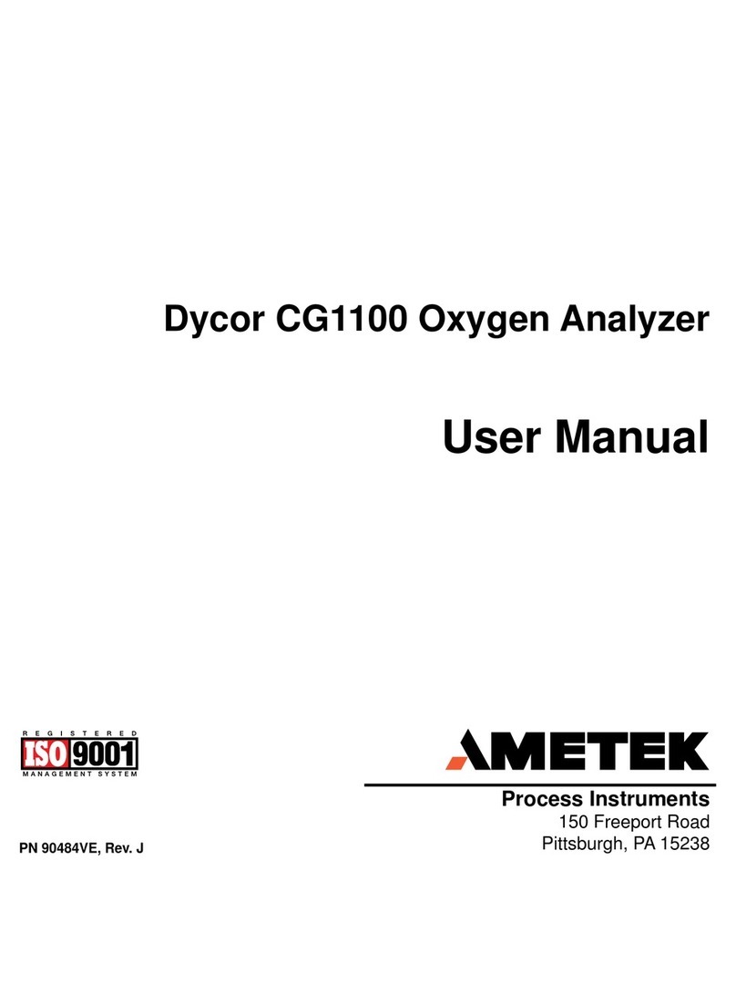 Ametek Dycor CG1100 Series User manual