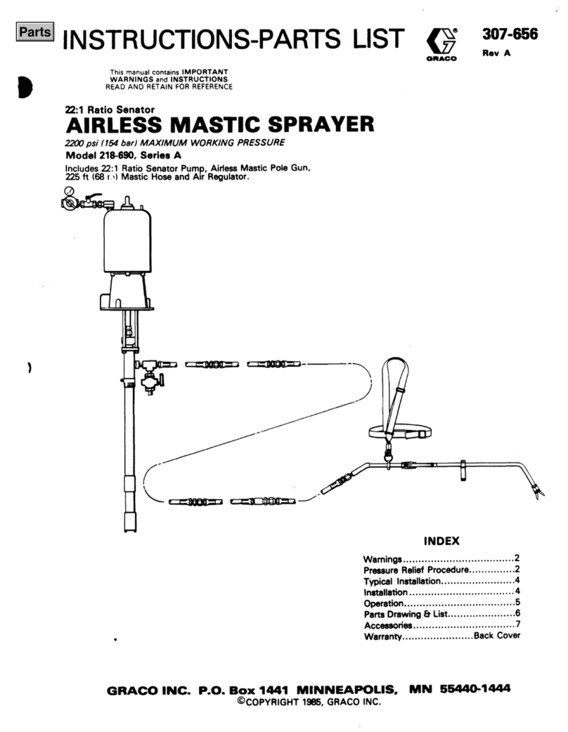 Graco A 218-690 instructions