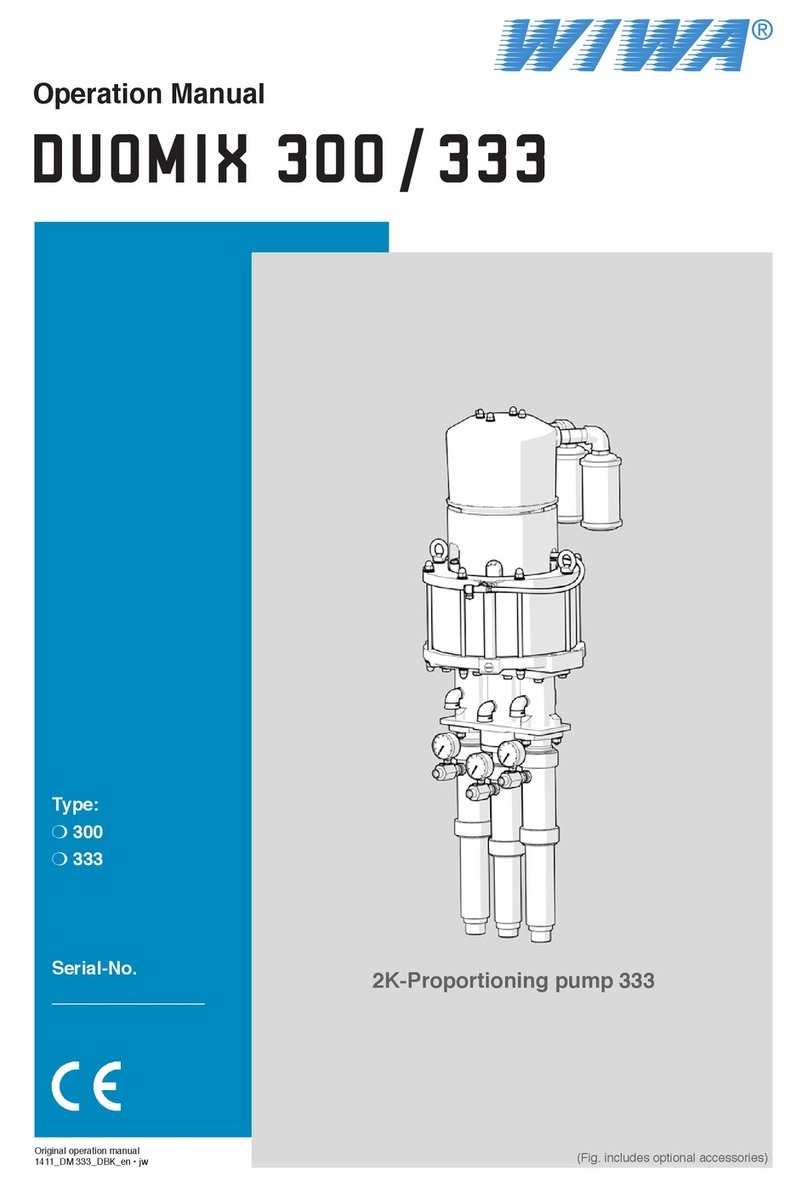 wiwa 300 Operation manual