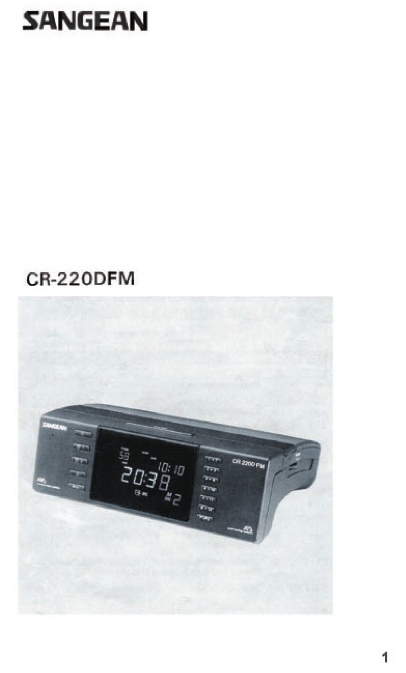 Sangean CR-220DFM User manual Sangean CR-220DFM User manual