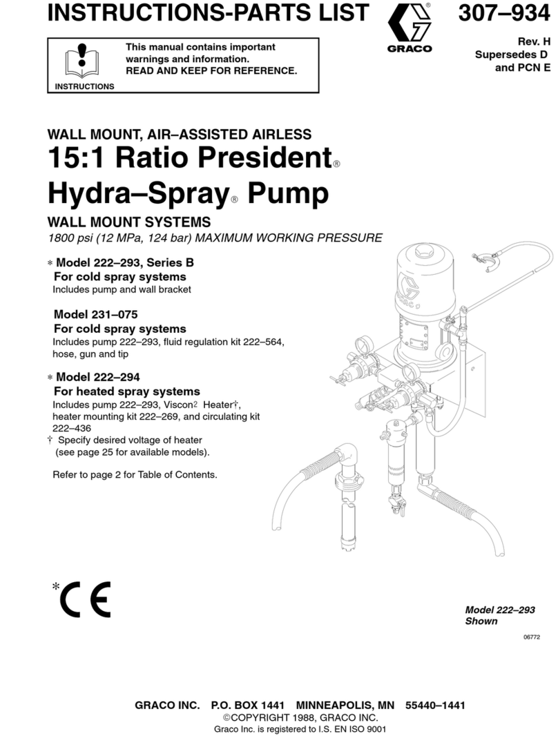 Graco Ratio President Hydra-Spray B 222-293 Operation manual