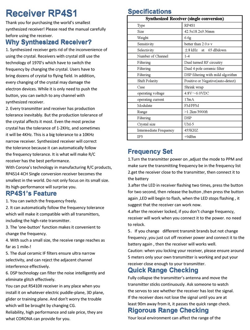 CORONA RP4S1 quick start guide