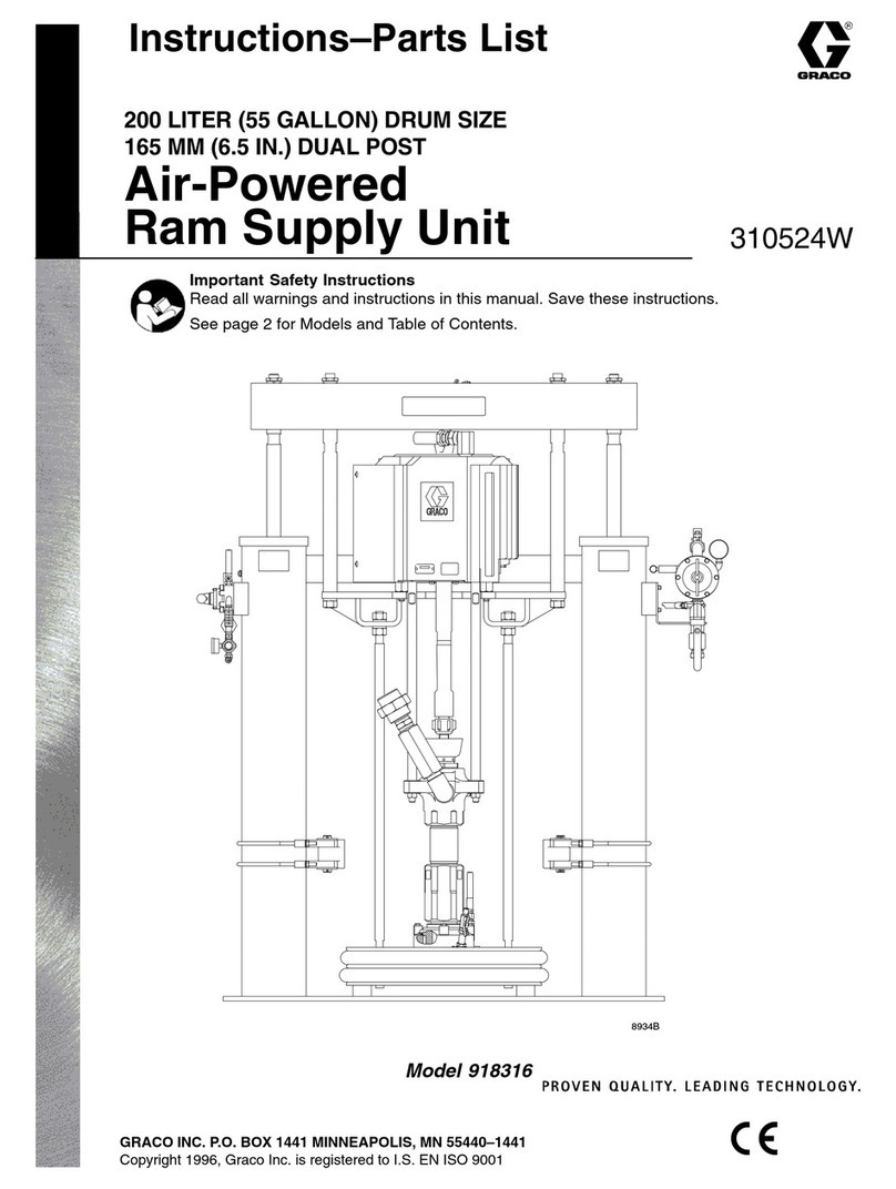 Graco 918316 Operation manual