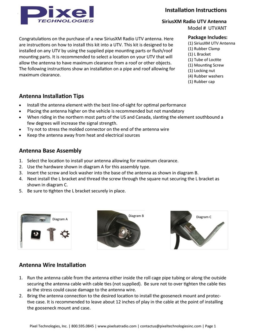 Pixel UTVANT User manual