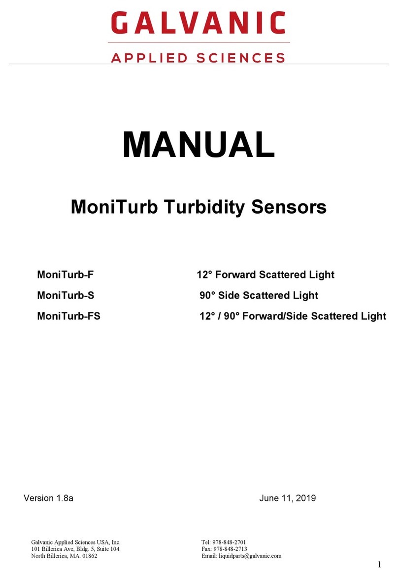 galvanic MoniTurb-F manual