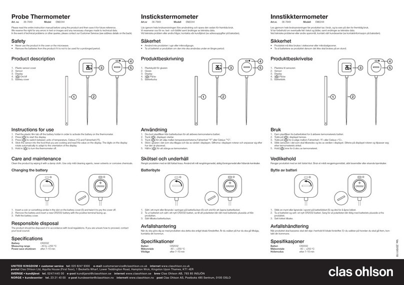 Clas Ohlson EM2244 User manual