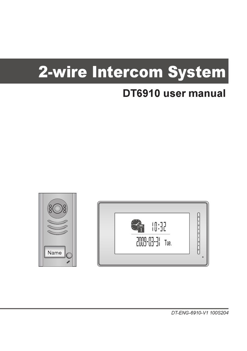 Schick Handel DT6910 user manual
