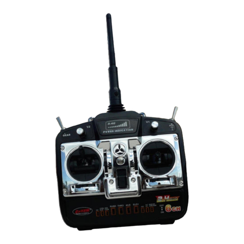 Dynam RACON User manual