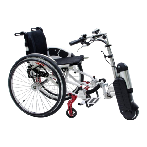 Rehability MySlave User manual